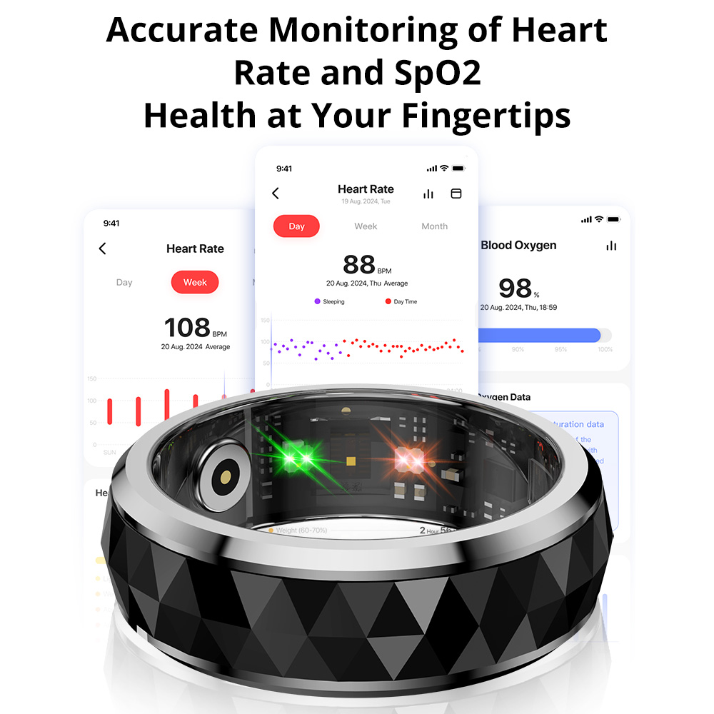 2024 COLMI R11 Smart Ring, Fid – Smart Ring Health Bewertung und Preis