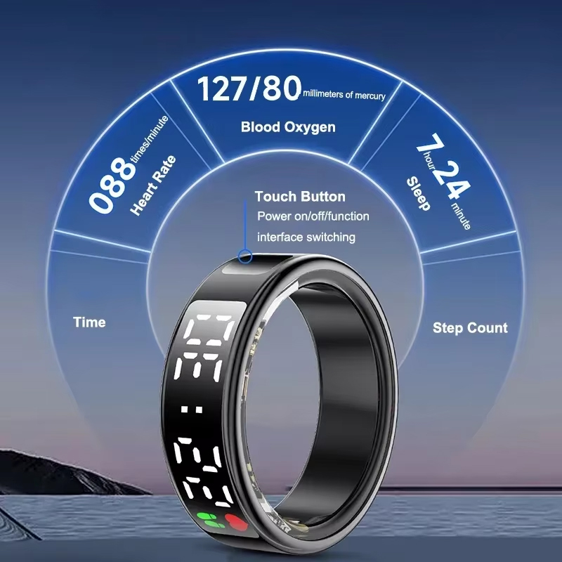 Smart Ring Herzfrequenz Blutsa – Smart Ring Health Bewertung und Preis