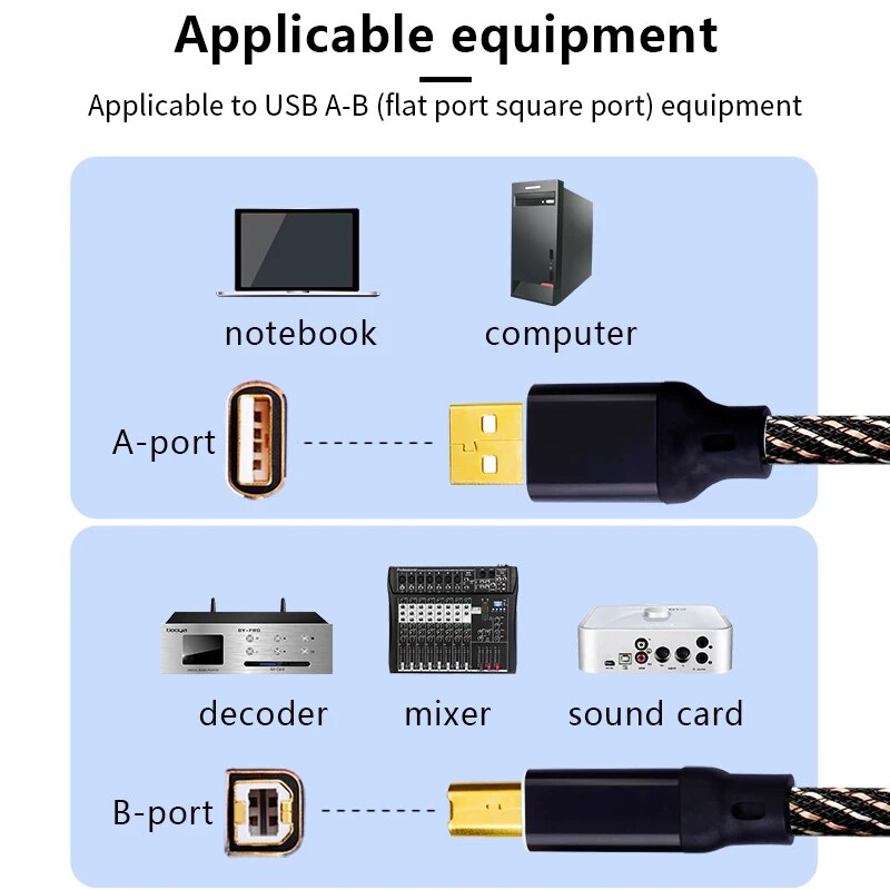 YYAUDIO HIFI USB OTG Kabel USB – Usb Sound Card External Bewertung und Preis