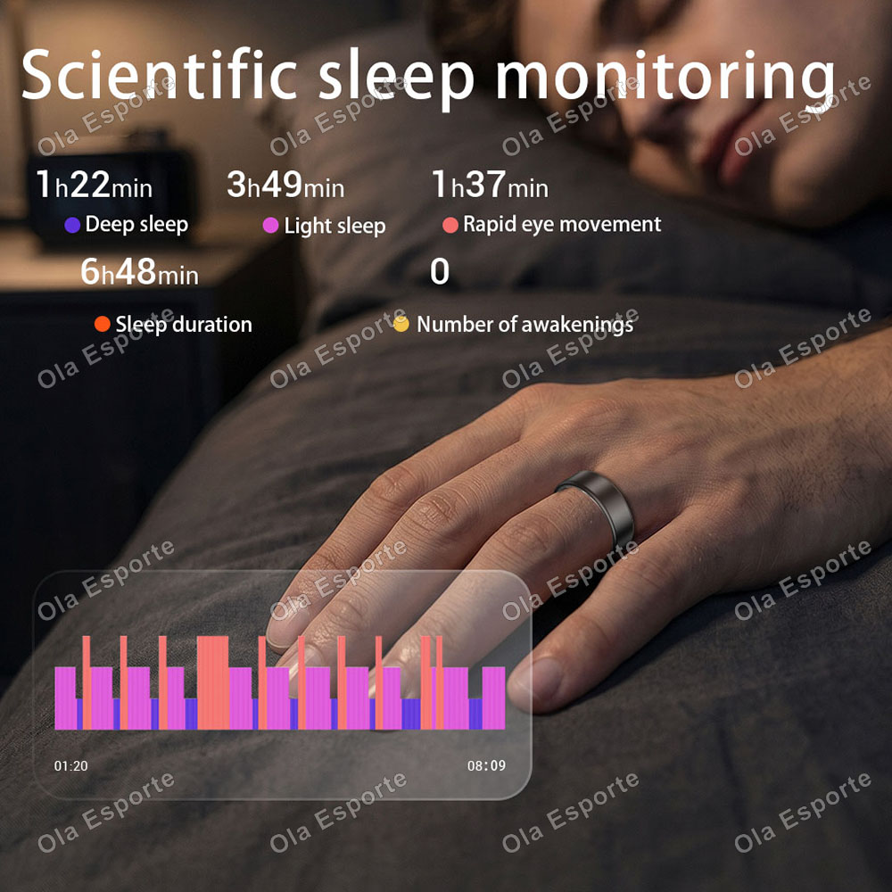 Ola Esporte Smart Ring für Män – Smart Ring Health Bewertung und Preis