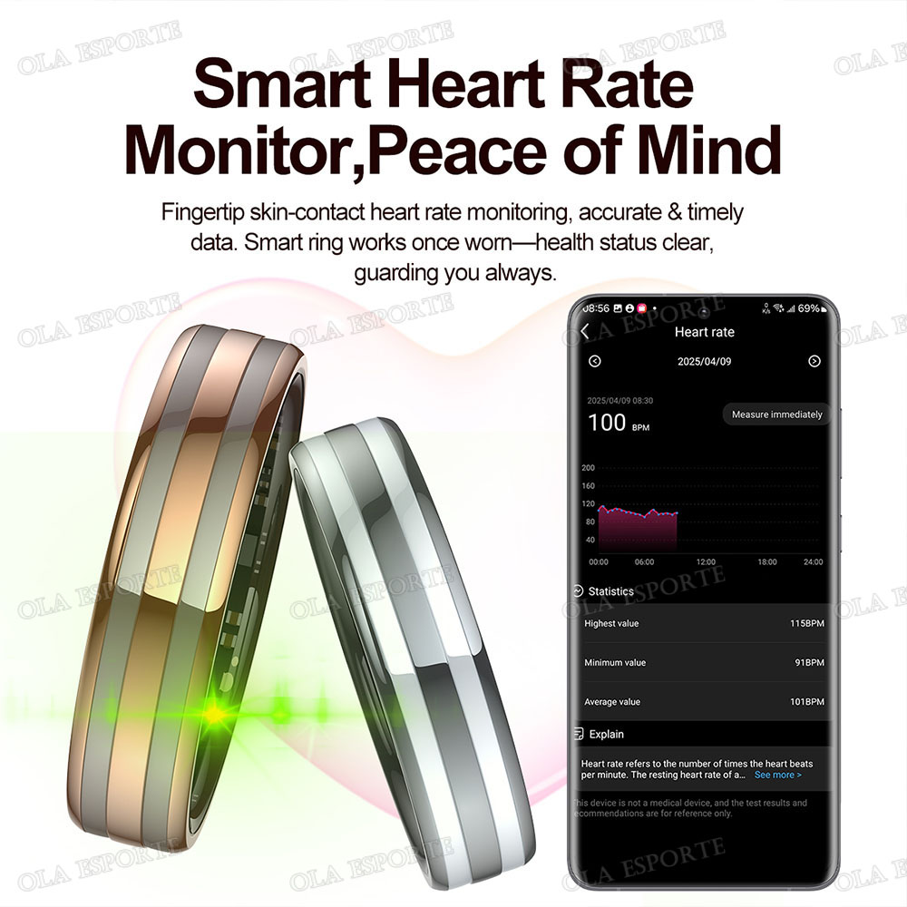Neuer Smart Ring Herzfrequenz- – Smart Ring Health Bewertung und Preis