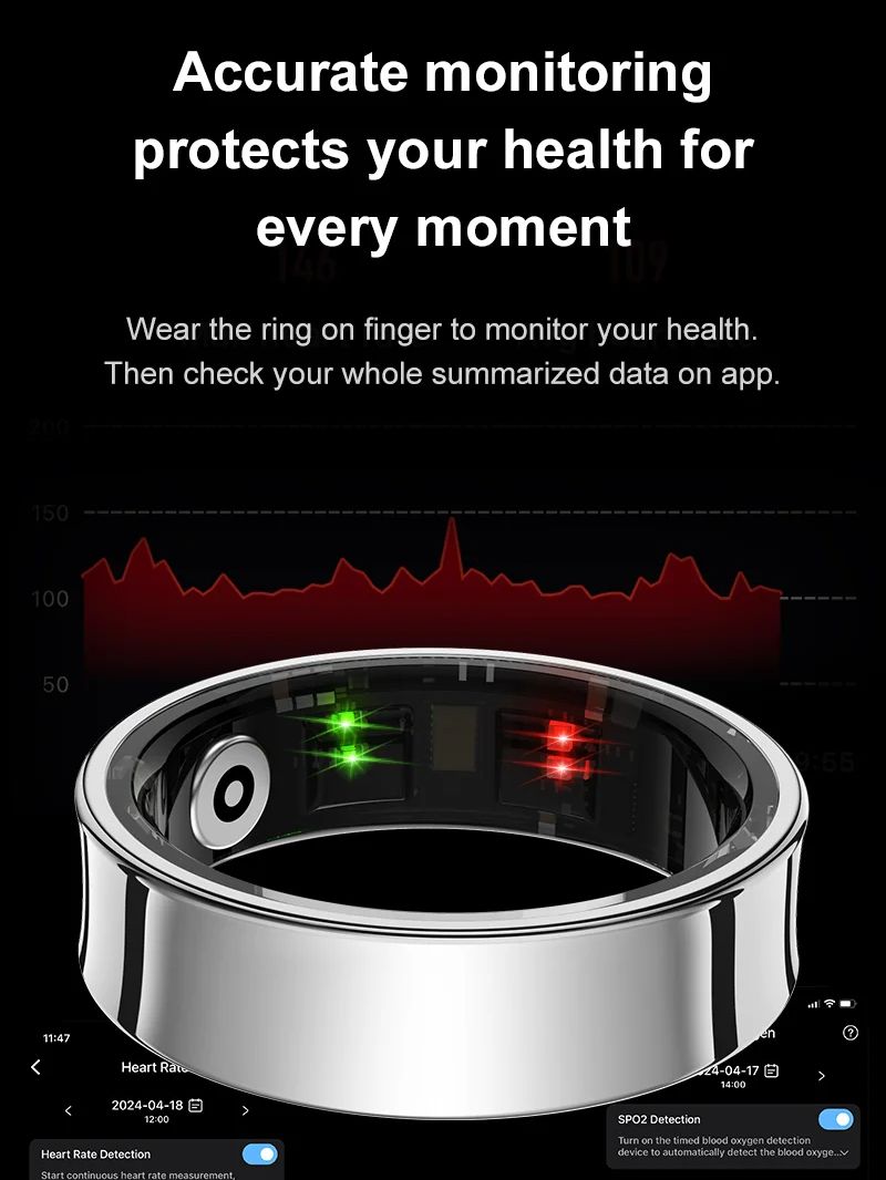 Neue Smart Ring R09 Gesundheit – Smart Ring Health Bewertung und Preis